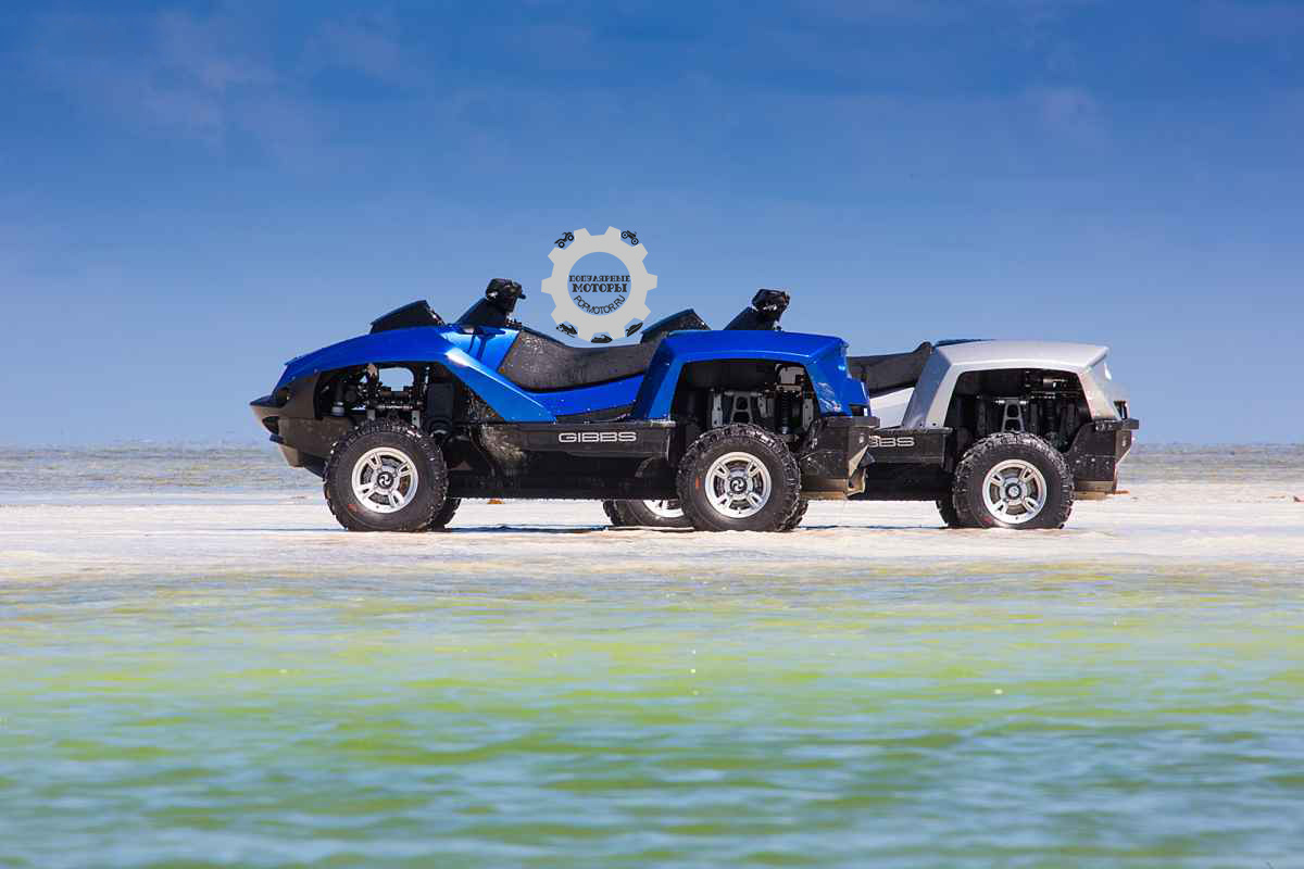 Gibbs Quadski