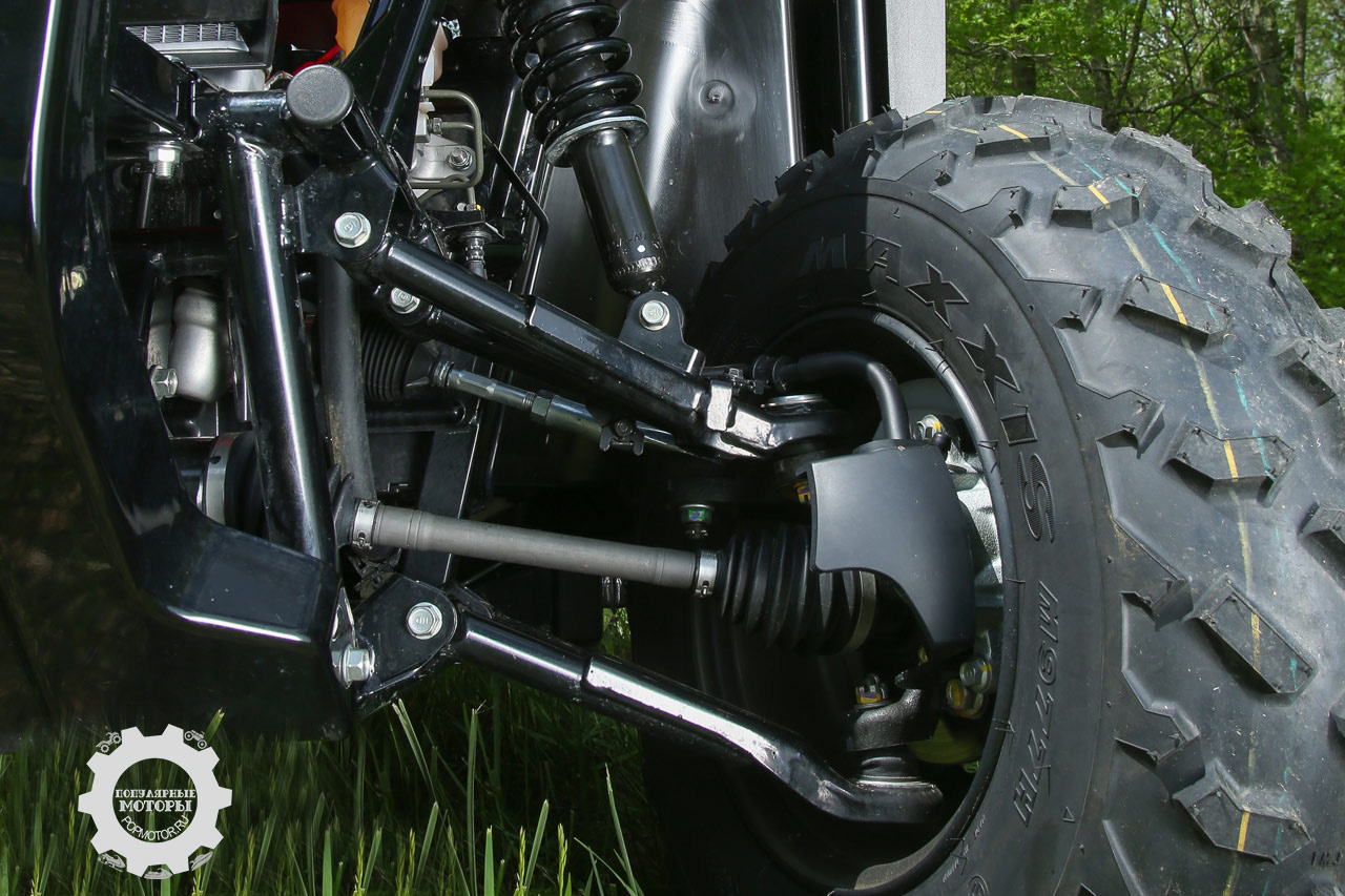� ���� �������� �������� Honda Pioneers 500 2015 ��������� ��������� A-�������� ������.