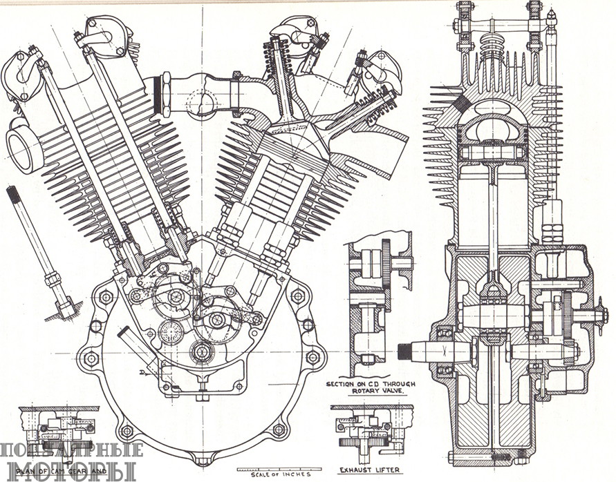 Верхнеклапанный двигатель JAP. Чертеж 1924 г.