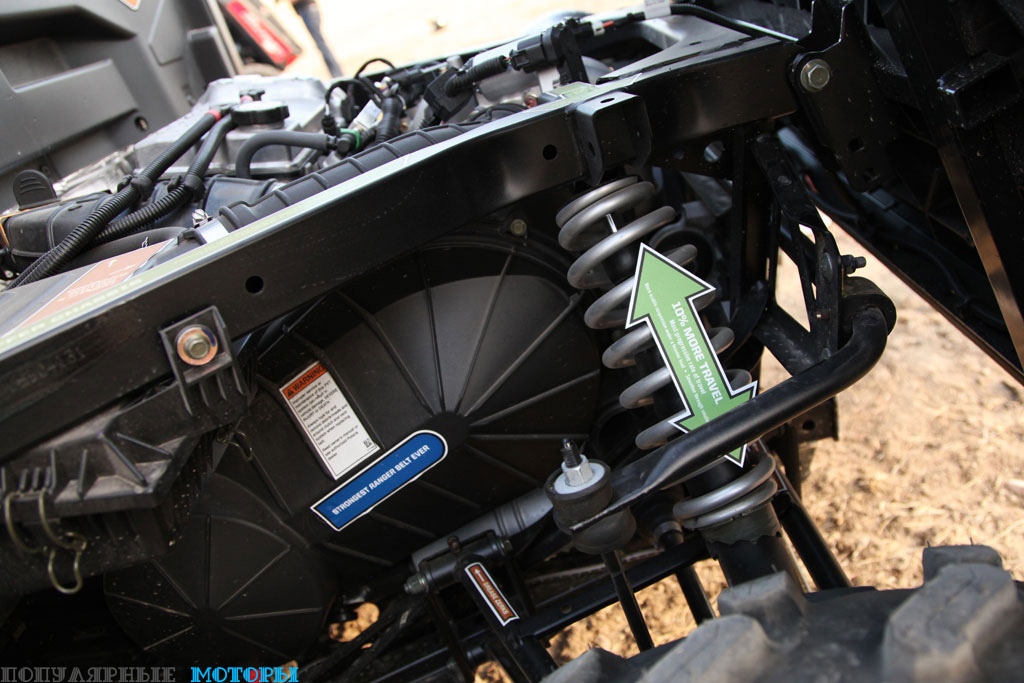 Фото Polaris Ranger XP 900 2013 — двигатель