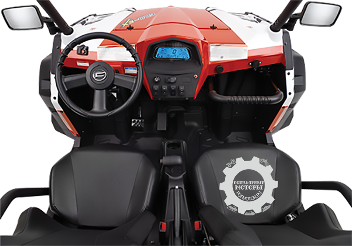 Z 6 7 1 4. CF Moto cf625-z6 EFI багги. CFMOTO z6 EFI. CF Moto 625 EFI. CF Moto z6 салон.