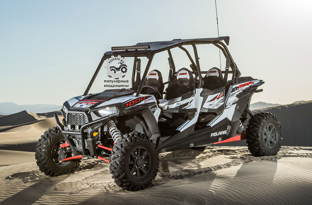 Polaris industries