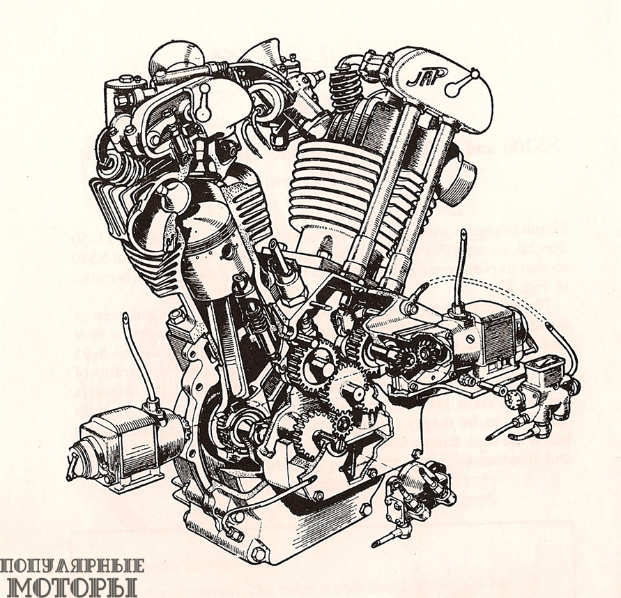 Двигатель JAP JTOR. Версия, устанавливавшаяся на Brough Superior SS 100 с 1928 года